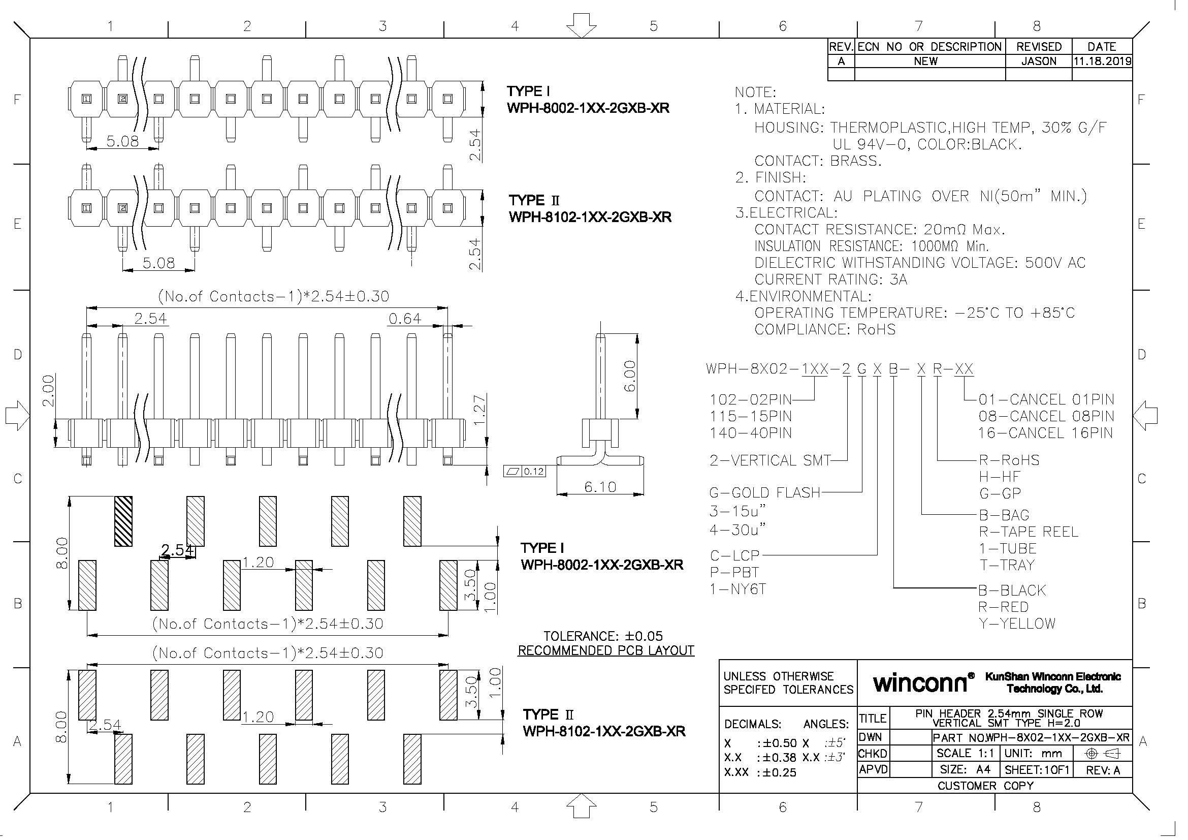 WPH-8X02-1XX-2GXB-XR