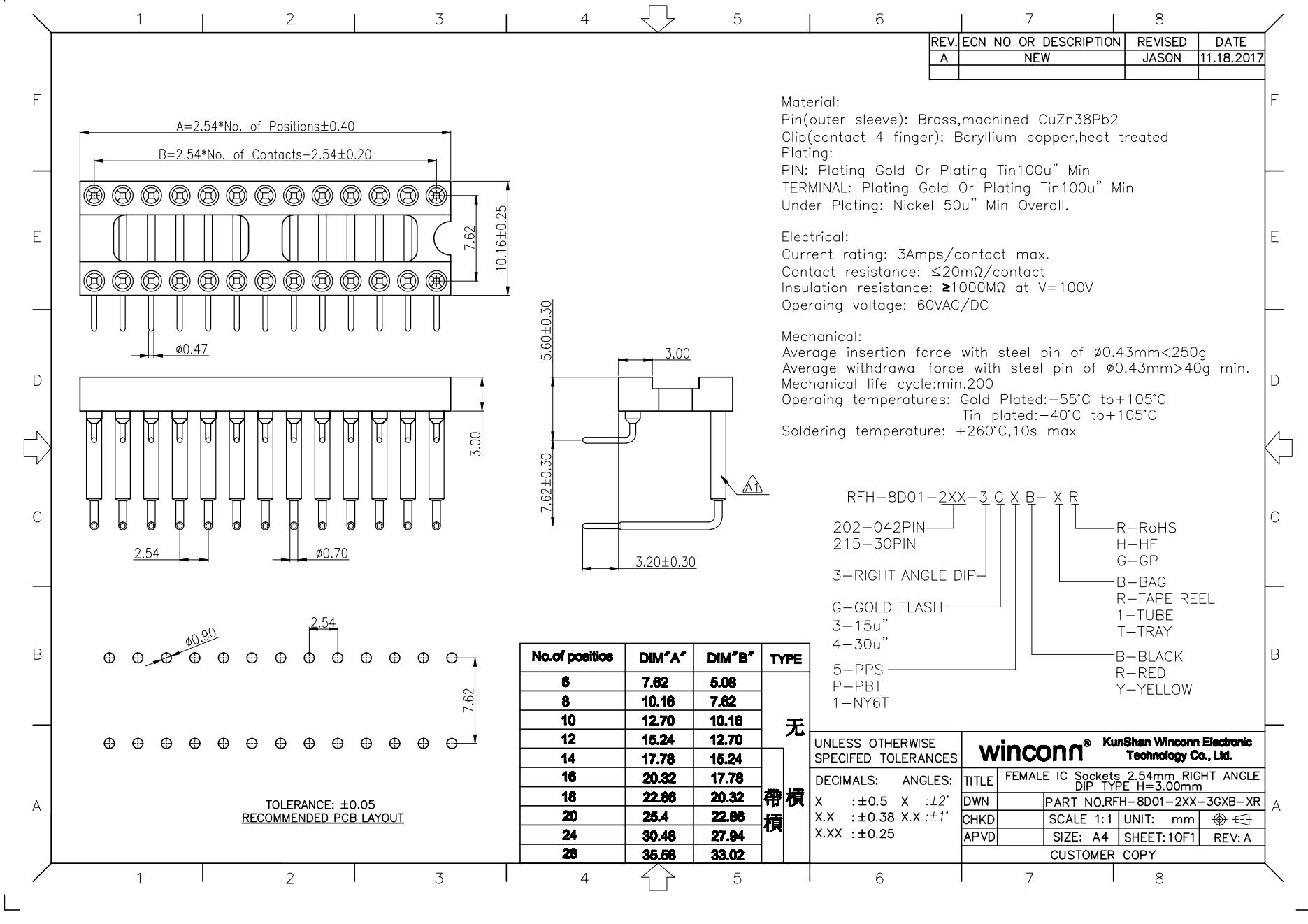 RFH-8D01-2XX-3GXB-XR_00