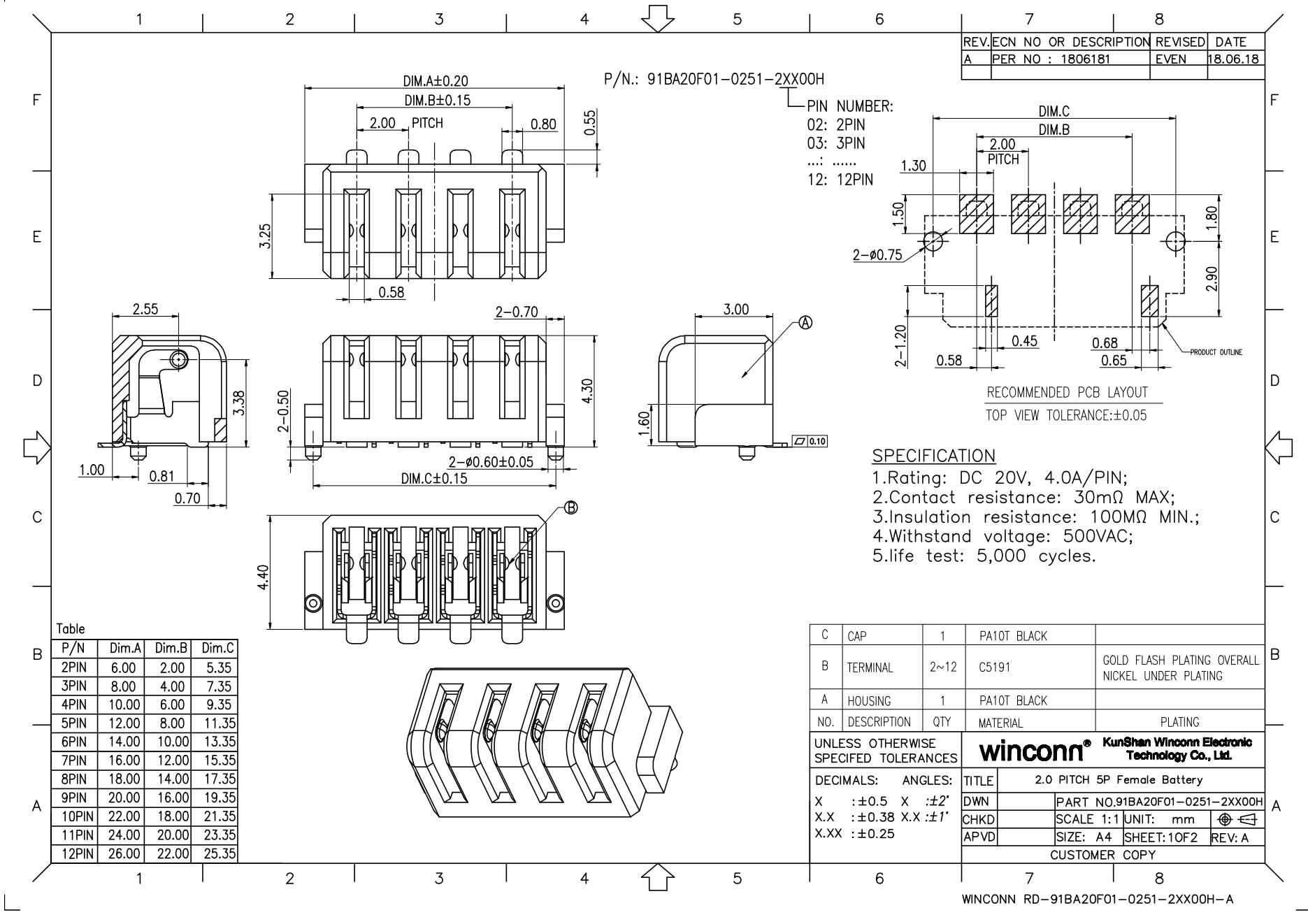 91BA20F01-0251-2XX00H Model_01